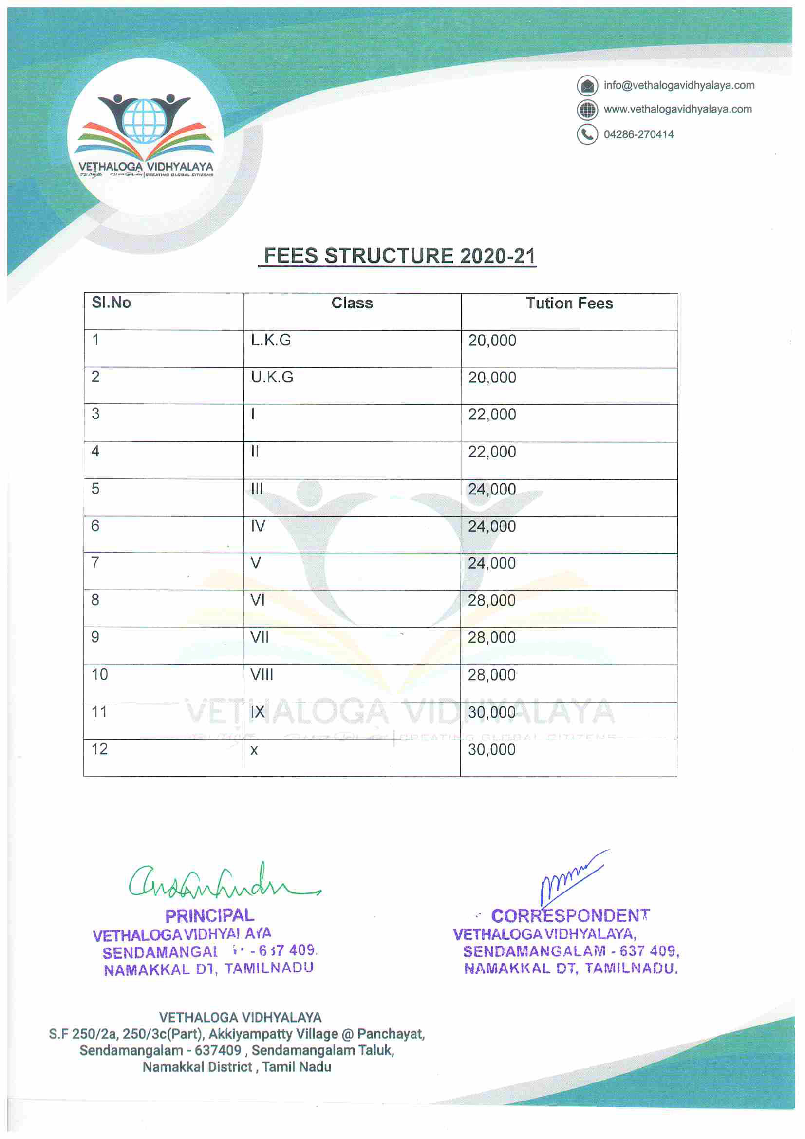 Fees Structure